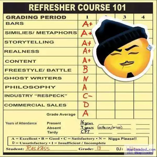 Refresher Course BY Ras Kass